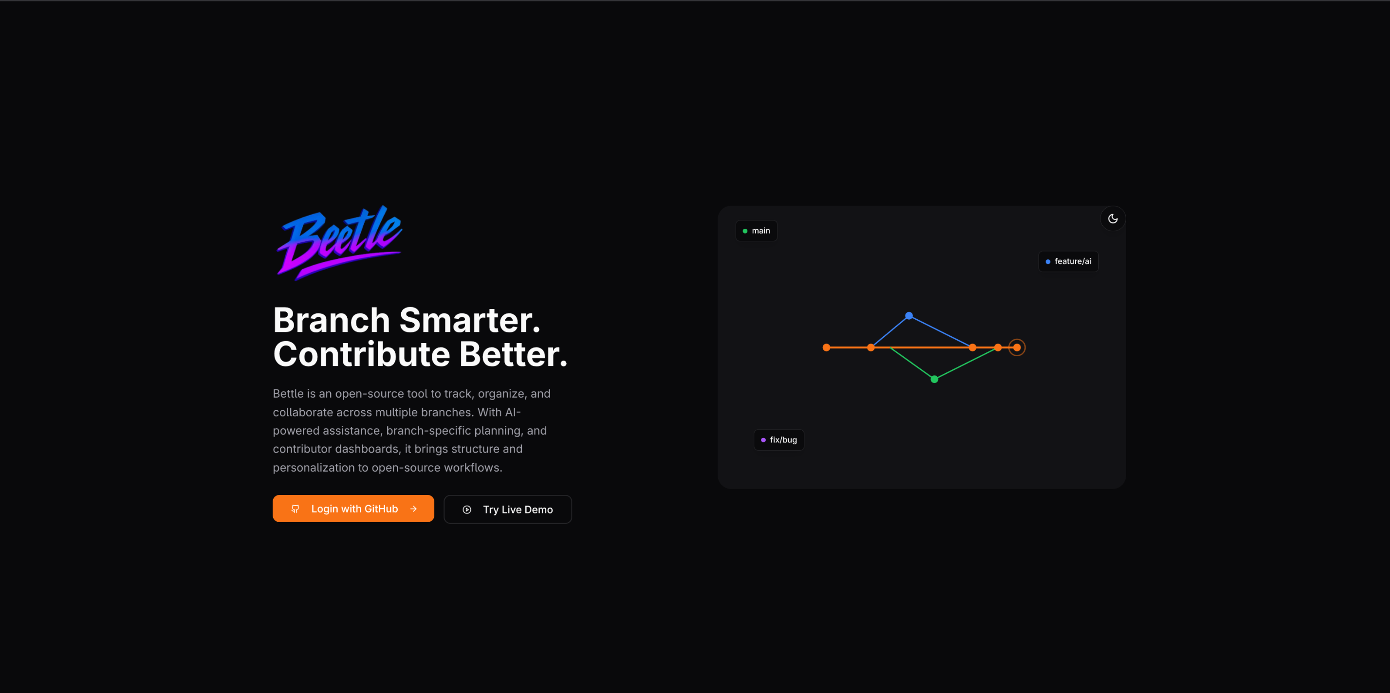 Dashboard Preview